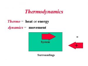 Thermodynamics Thermo heat or energy dynamics movement System