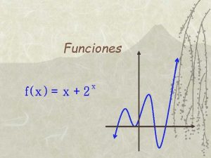 Funciones Prerrequisitos Definir el concepto de relacin v