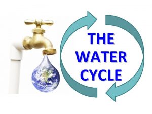 THE WATER CYCLE CONCEPTS COVERED IN THIS LESSON