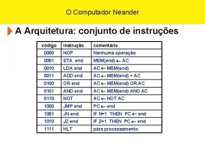 O Computador Neander A Arquitetura conjunto de instrues