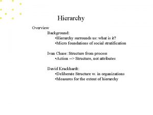 Hierarchy Overview Background Hierarchy surrounds us what is