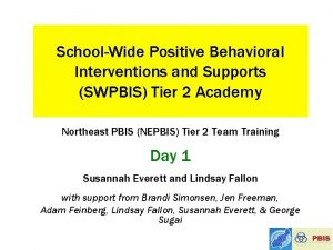 SchoolWide Positive Behavioral Interventions and Supports SWPBIS Tier