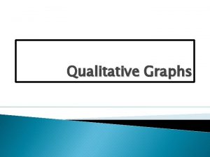 Qualitative Graphs Learning Objectives Students will be able