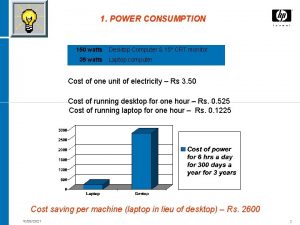 1 POWER CONSUMPTION 150 watts 35 watts Desktop