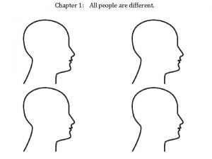 Chapter 1 All people are different Different people