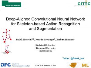 DeepAligned Convolutional Neural Network for Skeletonbased Action Recognition