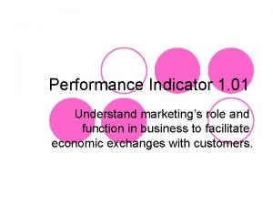 Performance Indicator 1 01 Understand marketings role and