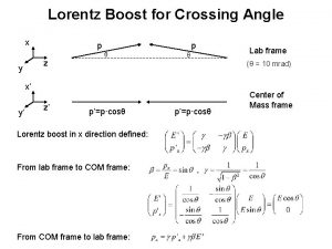 Lorentz Boost for Crossing Angle x p p