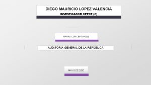 DIEGO MAURICIO LOPEZ VALENCIA INVESTIGADOR OPPCF C MAPAS