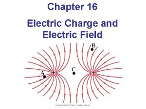 Chapter 16 Electric Charge and Electric Field Units