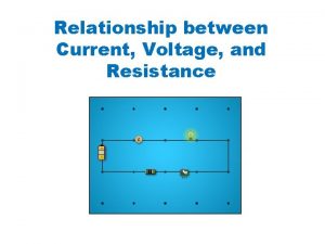 Relationship between Current Voltage and Resistance Relationship between