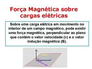 Fora Magntica sobre cargas eltricas Sobre uma carga