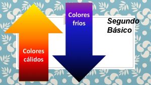 Colores fros Colores clidos Segundo Bsico Objetivo Experimentar