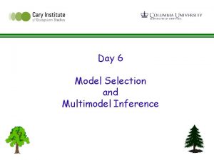 Day 6 Model Selection and Multimodel Inference Topics