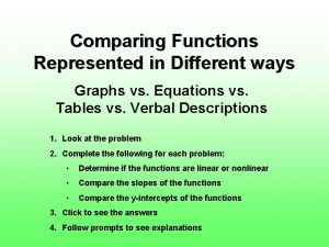 Comparing Functions Represented in Different ways Graphs vs