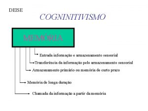 DEISE COGNINITIVISMO MEMRIA Entrada informao e armazenamento sensorial