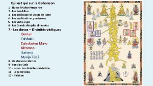 Qui est qui sur le Gohonzon 1 Namu