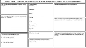 Physics Chapter 3 Particle model of matter particle