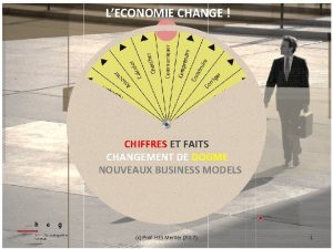 LECONOMIE CHANGE CHIFFRES ET FAITS CHANGEMENT DE DOGME