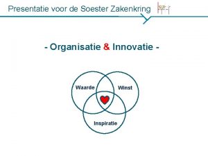 Presentatie voor de Soester Zakenkring Organisatie Innovatie Waarde