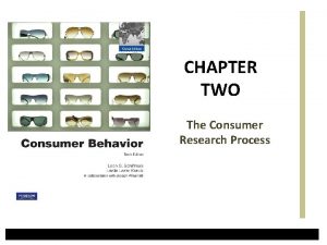 CHAPTER TWO The Consumer Research Process Learning Objectives