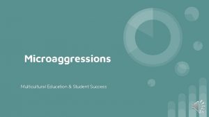 Microaggressions Multicultural Education Student Success 112 Learning Outcomes