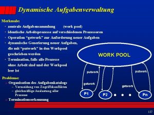 Dynamische Aufgabenverwaltung Merkmale zentrale Aufgabensammlung work pool identische