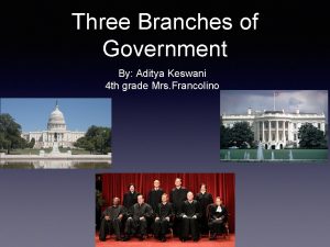 Three Branches of Government By Aditya Keswani 4