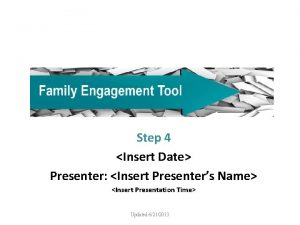 Step 4 Insert Date Presenter Insert Presenters Name