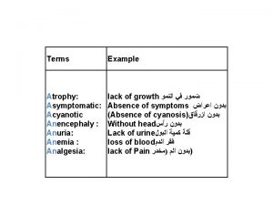 Terms Example Atrophy Asymptomatic Acyanotic Anencephaly Anuria Anemia