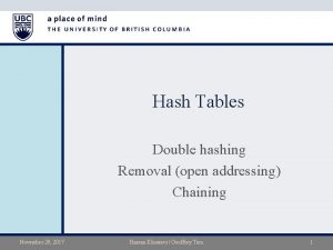 Hash Tables Double hashing Removal open addressing Chaining