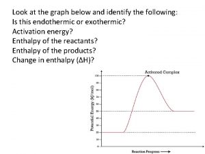 Look at the graph below and identify the