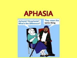 APHASIA What is Aphasia Aphasia is a total