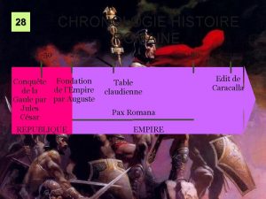 28 58 50 CHRONOLOGIE HISTOIRE ROMAINE 27 Conqute