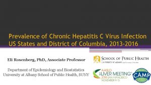 Prevalence of Chronic Hepatitis C Virus Infection US