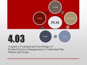 Concept Decline Introduction PLM 4 03 Maturity Growth