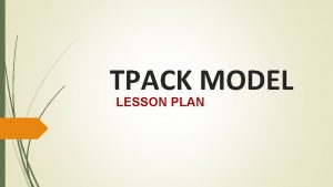TPACK MODEL LESSON PLAN Lesson Title Graphing Equation