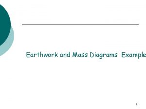 Earthwork and Mass Diagrams Example 1 Terrain Effects