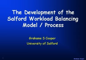 The Development of the Salford Workload Balancing Model