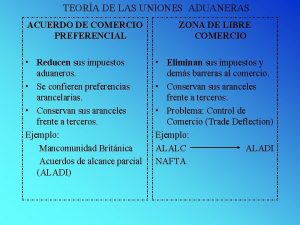 TEORA DE LAS UNIONES ADUANERAS ACUERDO DE COMERCIO