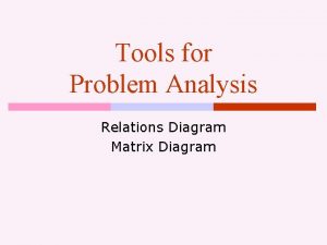 Tools for Problem Analysis Relations Diagram Matrix Diagram