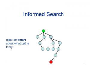 Informed Search Idea be smart about what paths