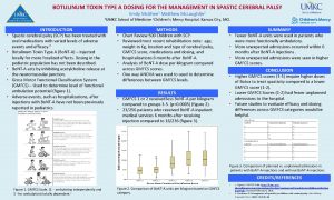 BOTULINUM TOXIN TYPE A DOSING FOR THE MANAGEMENT