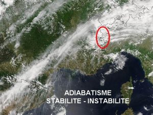 ADIABATISME STABILITE INSTABILITE XIII ADIABATISME STABILITE INSTABILITE 1