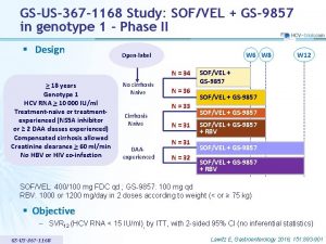 GSUS367 1168 Study SOFVEL GS9857 in genotype 1