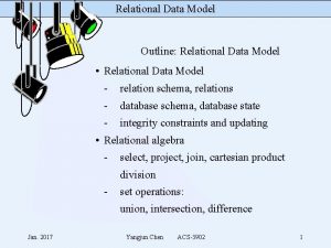 Relational Data Model Outline Relational Data Model Relational