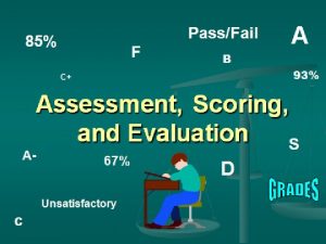 Evaluation skills G Balasubramanian Why evaluate Individual position