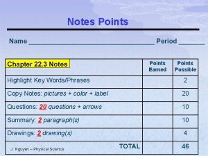Notes Points Name Period Points Earned Chapter 22