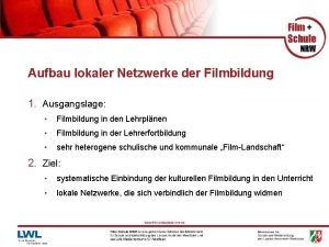 Aufbau lokaler Netzwerke der Filmbildung 1 Ausgangslage Filmbildung