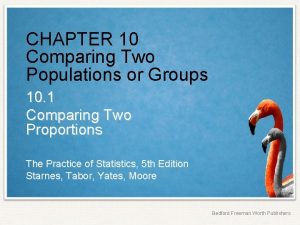 CHAPTER 10 Comparing Two Populations or Groups 10